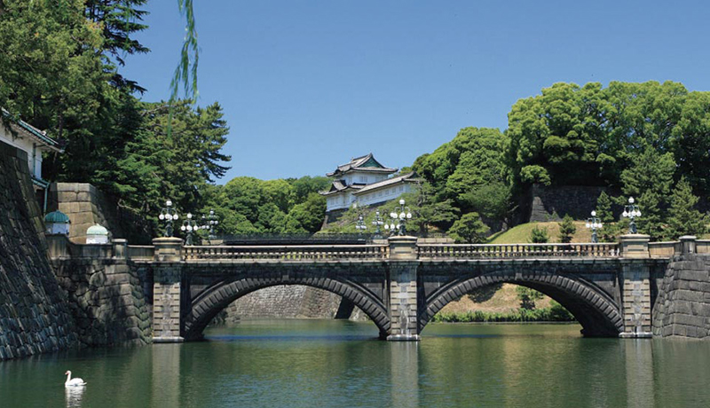 皇居前広場散策&浅草観音と仲見世&東京タワー