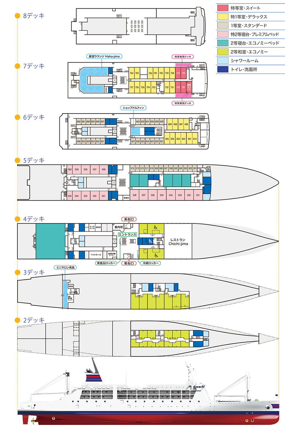 船舶紹介 フェリーと宿とクーポンがセットになったお得な小笠原ツアー おがまるパック クルーズ クルージングのことなら五島トラベル 船舶紹介 フェリーと宿とクーポンがセットになったお得な小笠原ツアー おがまるパック クルーズ クルージングのことなら五島トラベル